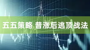 五五策略 普涨后逃顶战法