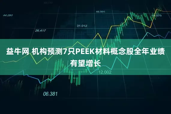 益牛网 机构预测7只PEEK材料概念股全年业绩有望增长