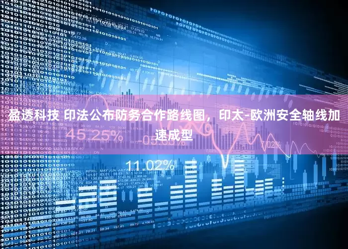 盈透科技 印法公布防务合作路线图,印太-欧洲安全轴线加速成型